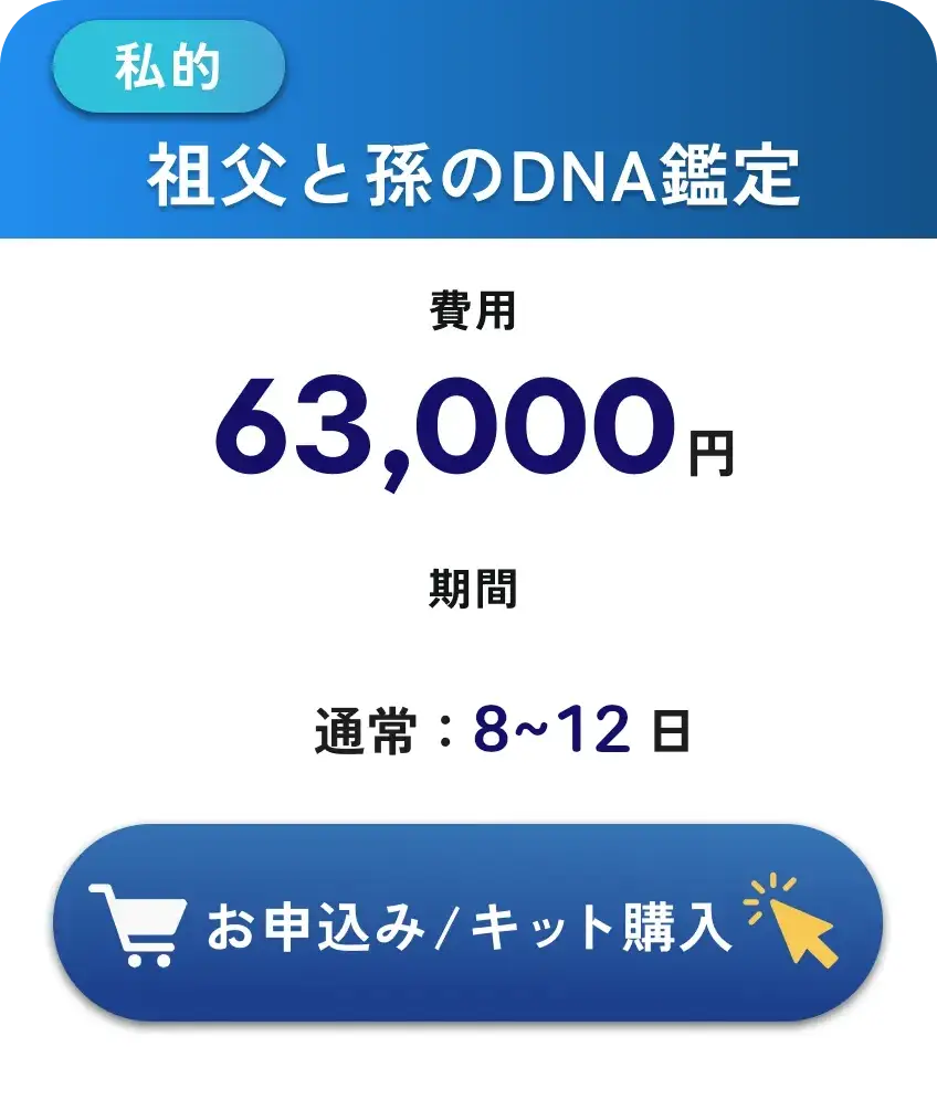 私的・祖父と孫のDNA鑑定・63,000円・検査期間3~5日(通常7~9日)税込・往復送料込