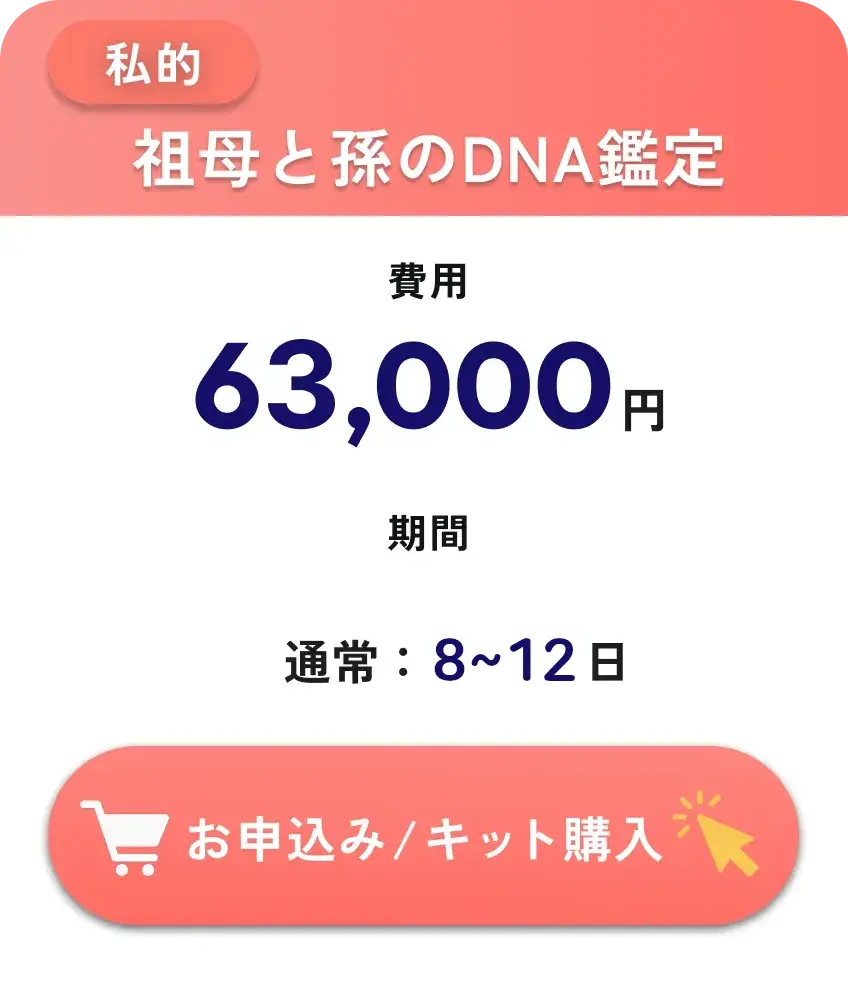 私的・祖母と孫のDNA鑑定・63,000円・検査期間3~5日(通常7~9日)税込・往復送料込
